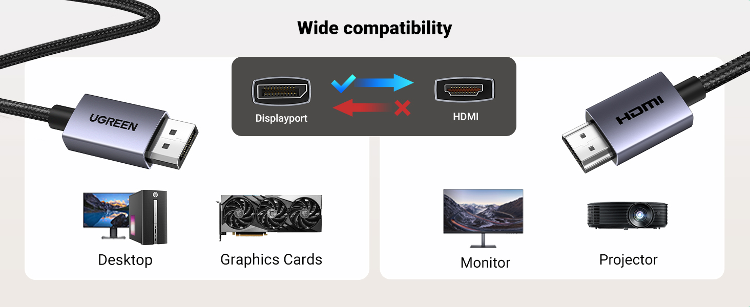 Kabelis DisplayPort (DP) kištukas - HDMI kištukas vienpusis 4K@30Hz 5m juodas DP125 UGREEN aprašymas - Prekės nuotrauka