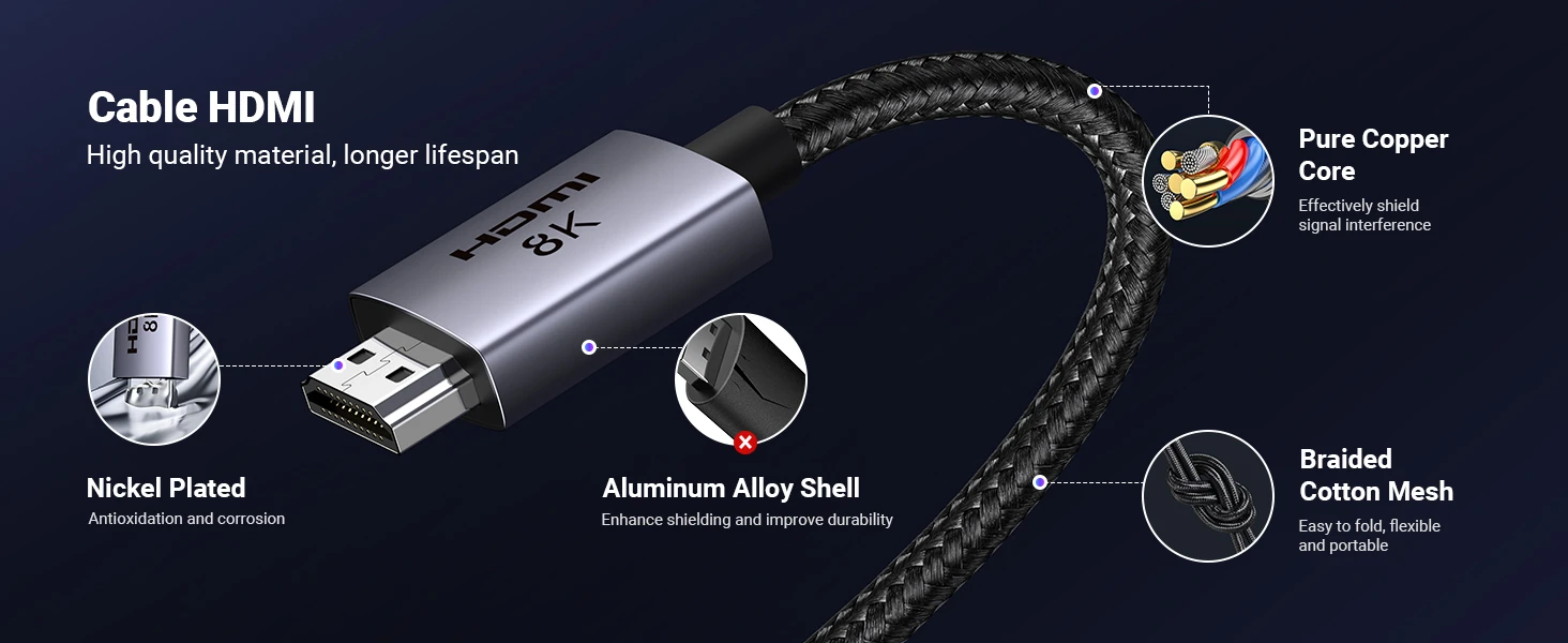 Kabelis HDMI-HDMI kištukai 10m (HDMI 2.1 8K@60Hz 48Gbps) juodas HD171 UGREEN aprašymas - Prekės nuotrauka