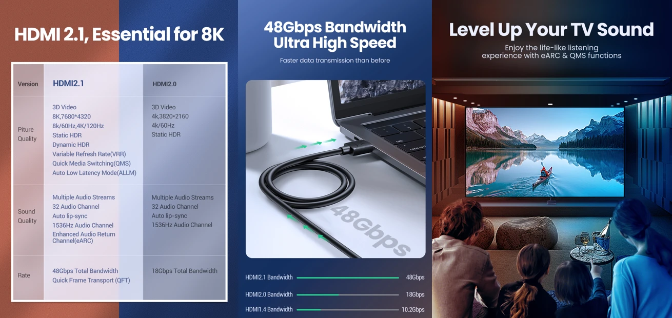 Kabelis HDMI-HDMI kištukai 30m (HDMI 2.1 8K@60Hz 48Gbps) juodas HD175 UGREEN aprašymas - Prekės nuotrauka