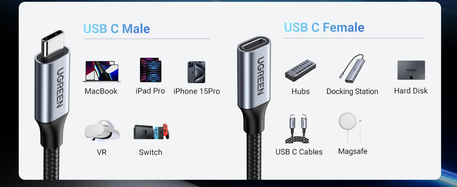 Kabelis ilgiklis USB C kištukas - USB C lizdas USB3.2 100W 1m 10Gbps juodas US372 UGREEN aprašymas - Prekės nuotrauka