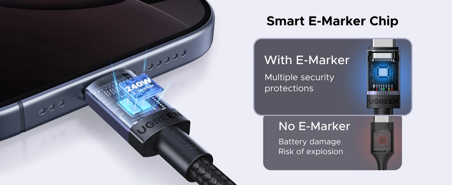 Kabelis USB C - USB C 0.5m 240W L532 UGREEN aprašymas - Prekės nuotrauka