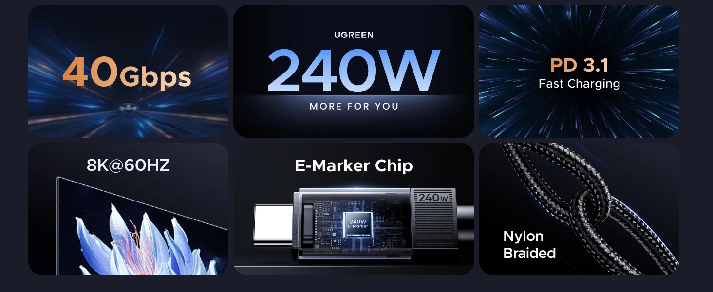 Kabelis USB C - USB C 1m USB4 240W 40Gbit/s 8K@60Hz Thunderbolt 4 suderinamas L705 UGREEN aprašymas - Prekės nuotrauka