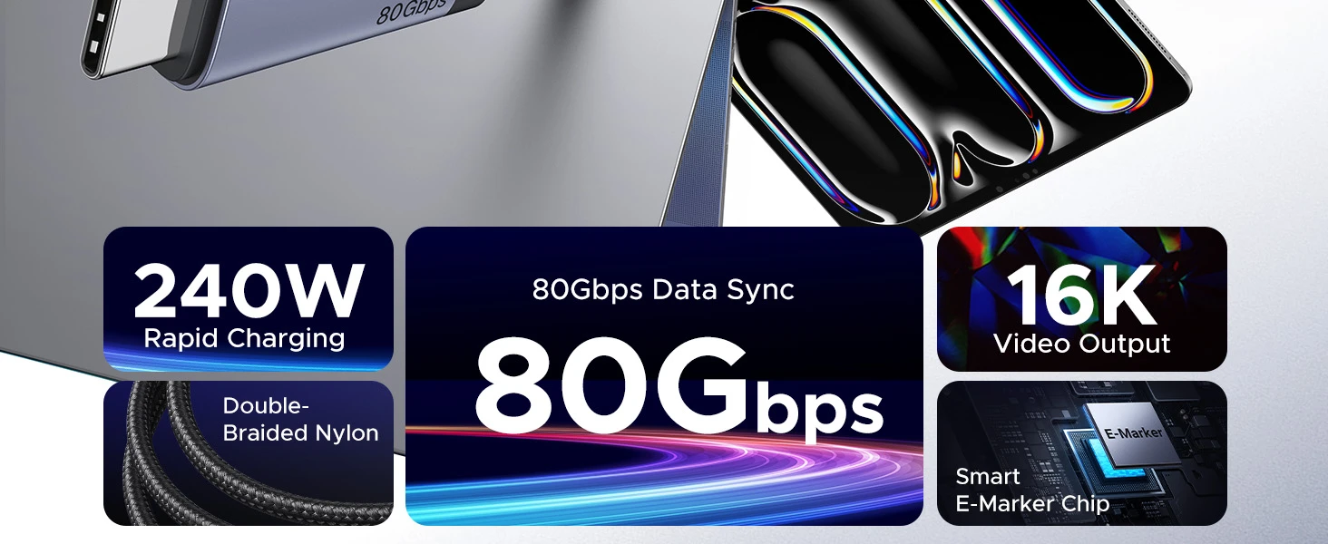 Kabelis USB C - USB C 1m USB4 240W 80Gbit/s 16K@60Hz Thunderbolt 4 suderinamas L706 UGREEN aprašymas - Prekės nuotrauka