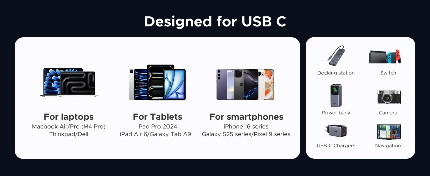 Kabelis USB C - USB C 1m USB4 240W 80Gbit/s 16K@60Hz Thunderbolt 4 suderinamas L706 UGREEN aprašymas - Prekės nuotrauka