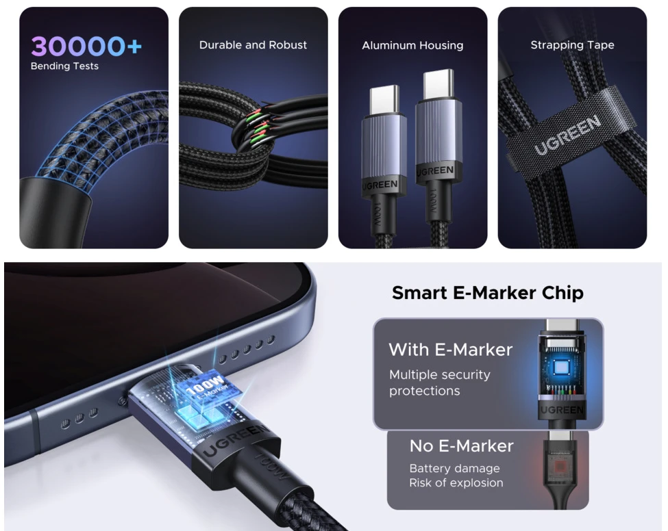 Kabelis USB C - USB C 2m 100W L528 UGREEN aprašymas - Prekės nuotrauka