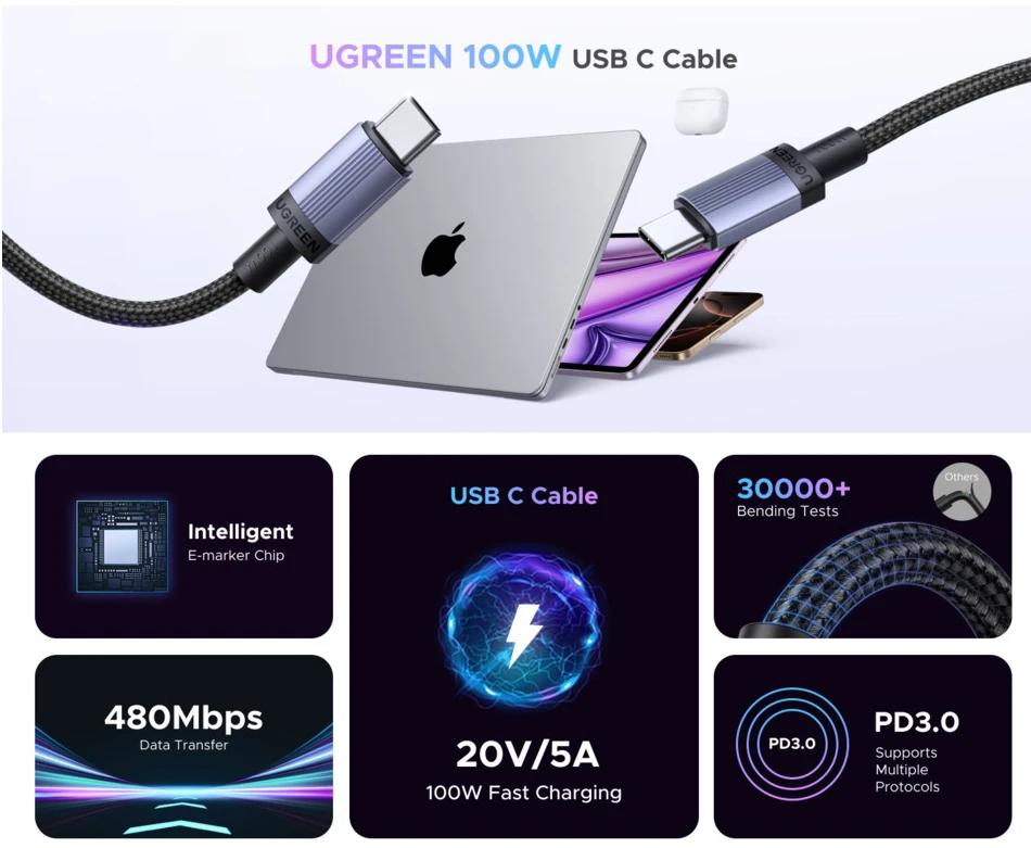 Kabelis USB C - USB C 2m 100W L528 UGREEN aprašymas - Prekės nuotrauka