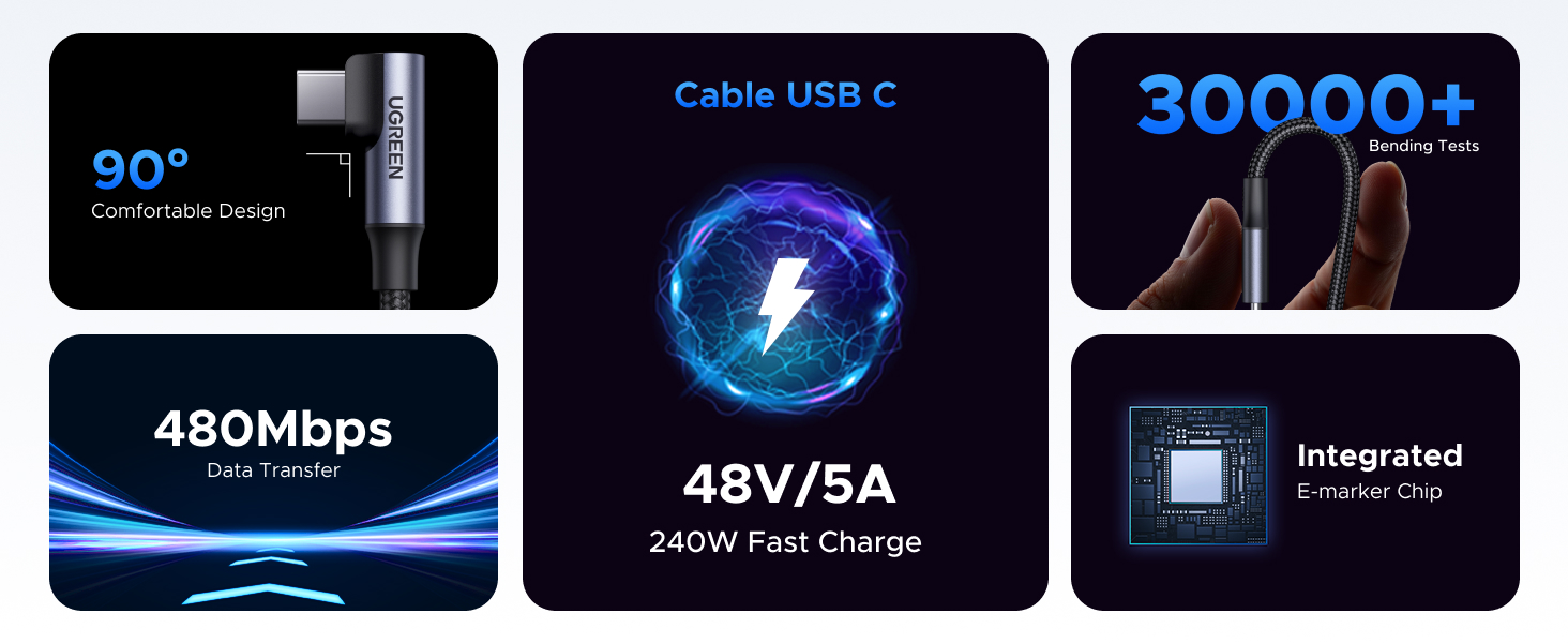 Kabelis USB C - USB C kampinis 1m 240W L536 UGREEN aprašymas - Prekės nuotrauka