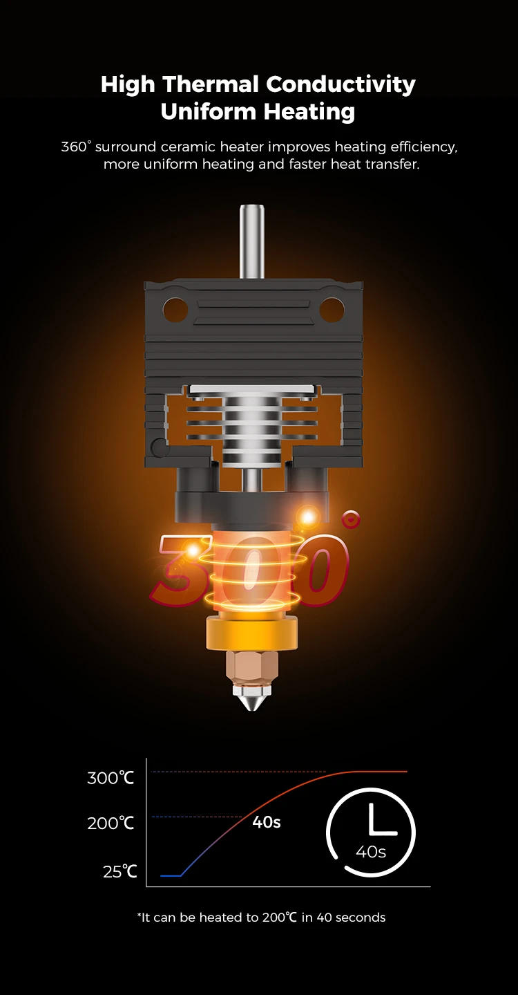 Kaitintuvo komplektas (hotend) K1, K1C bei K1Max spausdintuvams patobulintas, tinkamas naudoti su quick-swap 