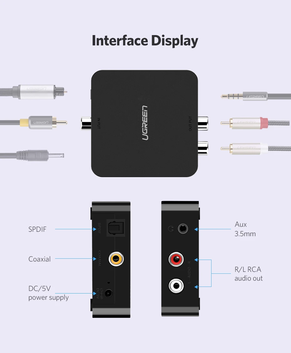 Ugreen Keitiklis skaitmeninio (Coaxial, Toslink) garso signalo į analoginį (RCA, 3.5mm) aprašymas - Prekės nuotrauka