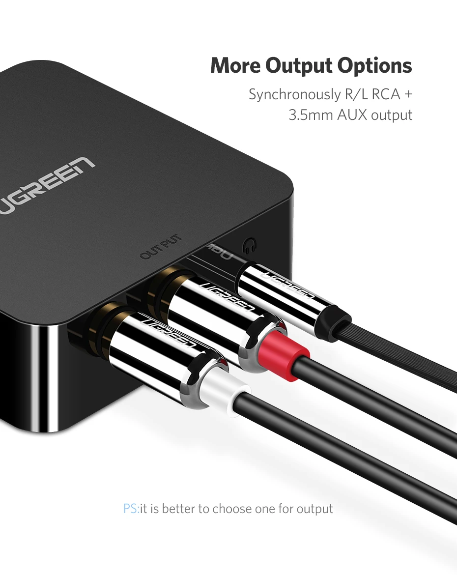 Ugreen Keitiklis skaitmeninio (Coaxial, Toslink) garso signalo į analoginį (RCA, 3.5mm) aprašymas - Prekės nuotrauka