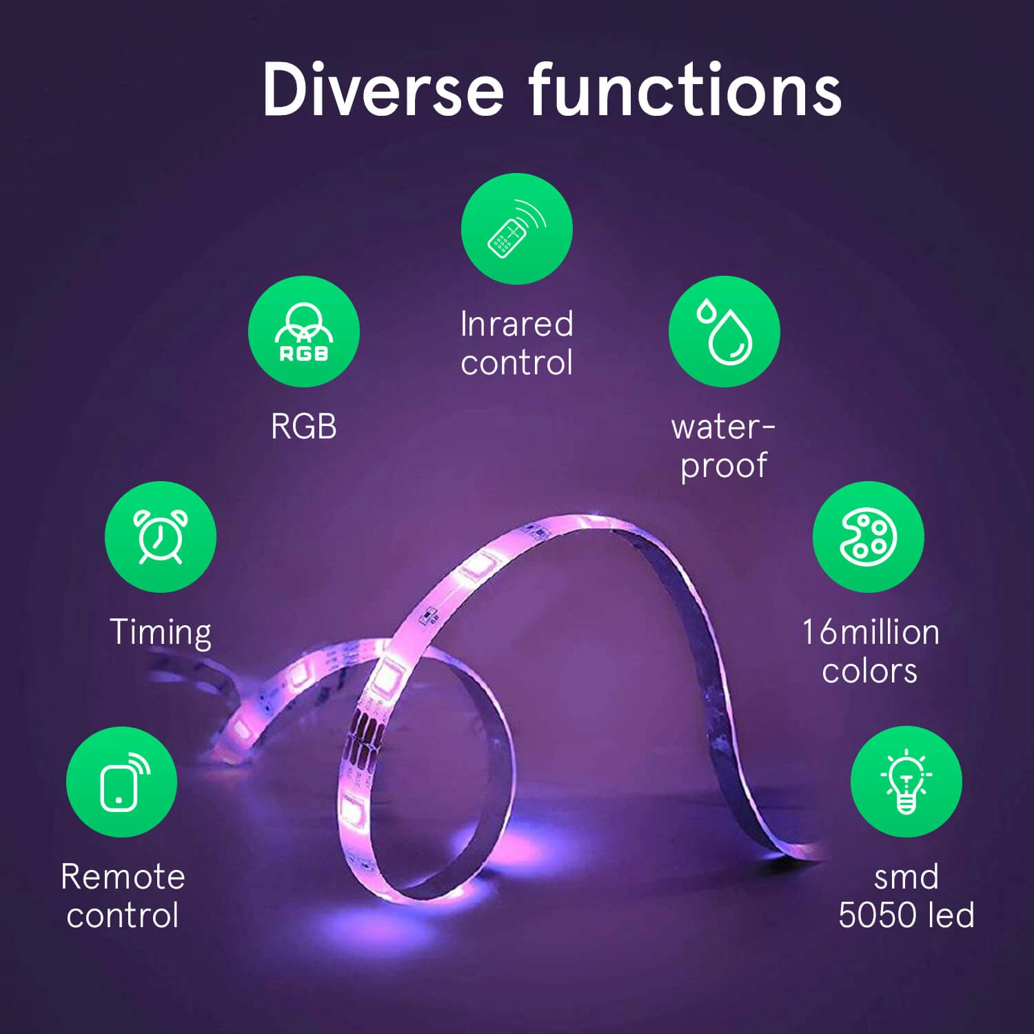 LED juostos komplektas su Wi-Fi valdikliu ir maitinimo šaltiniu, RGB, 5m, 24W, TUYA / Smart Life, NOUS aprašymas - Prekės nuotrauka