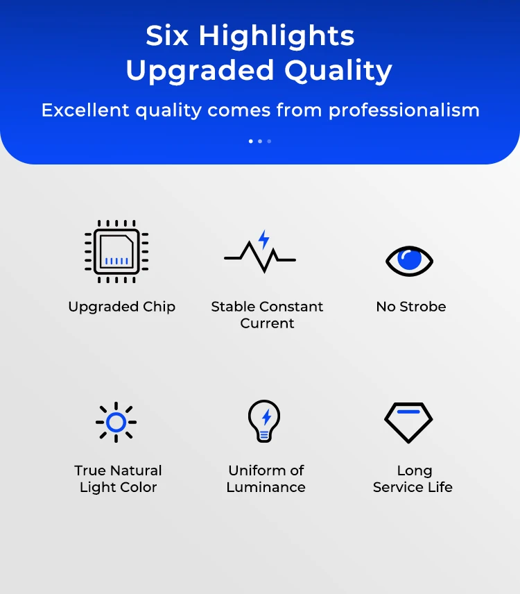 LED šviestuvas ENDER-3V3 serijos 3D spausdintuvams (netinka 3V3PLUS) CREALITY aprašymas - Prekės nuotrauka