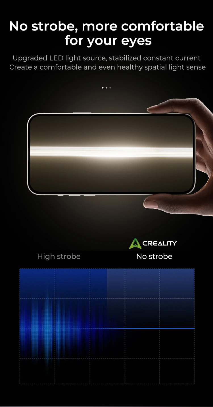 LED šviestuvas ENDER-3V3 serijos 3D spausdintuvams (netinka 3V3PLUS) CREALITY aprašymas - Prekės nuotrauka