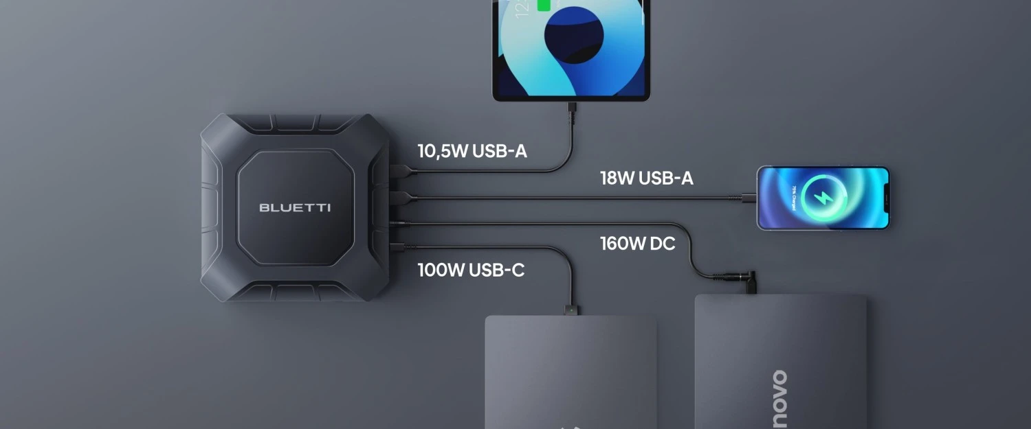 LiFePO4 išorinis akumuliatorius (PowerBank) 153,6Wh 288W BLUETTI aprašymas - Prekės nuotrauka