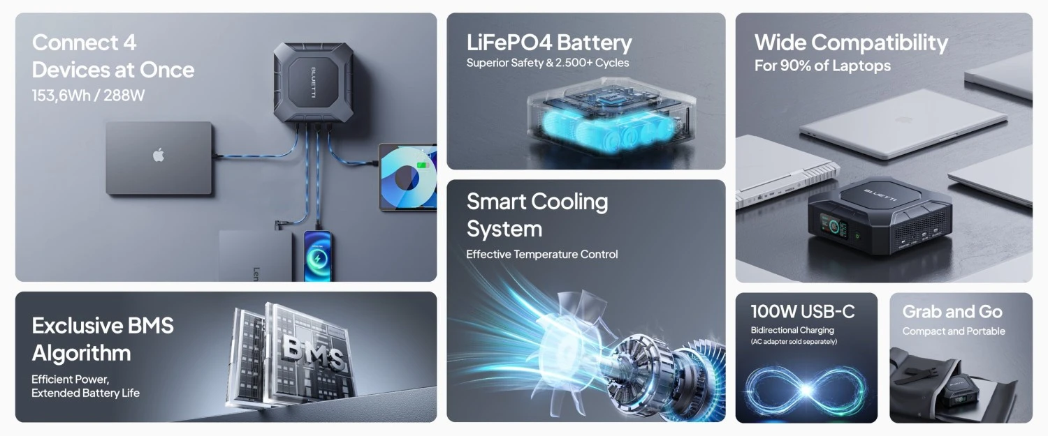 LiFePO4 išorinis akumuliatorius (PowerBank) 153,6Wh 288W BLUETTI aprašymas - Prekės nuotrauka