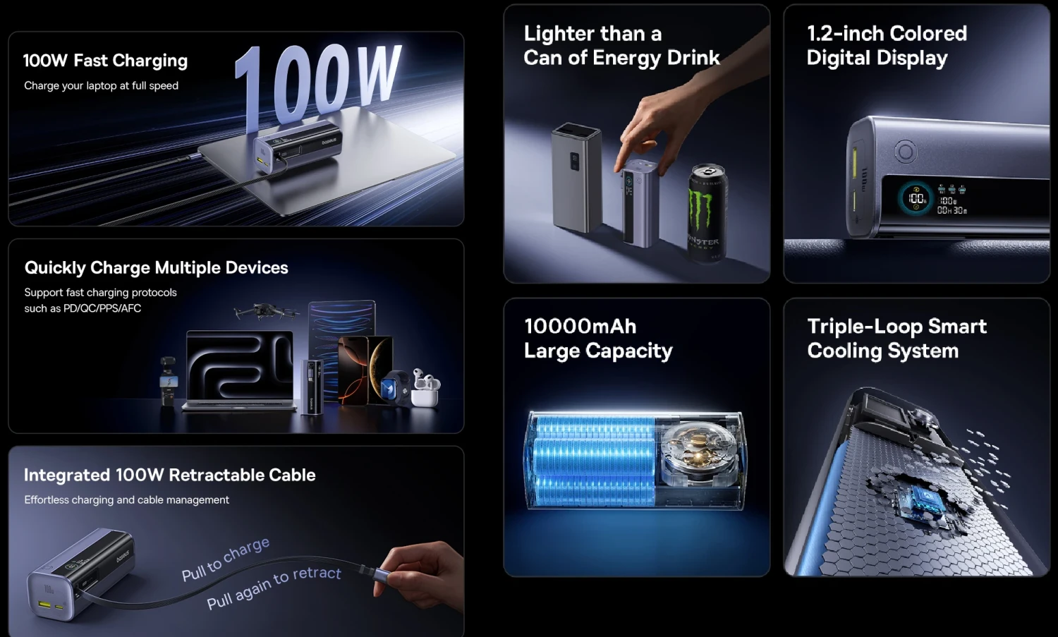 LiPo išorinis akumuliatorius (Powerbank) 10000mAh 100W, su įmontuotu USB-C kabeliu, USB-A, USB-C pilkas EnerGeek GR11 BASEUS aprašymas - Prekės nuotrauka