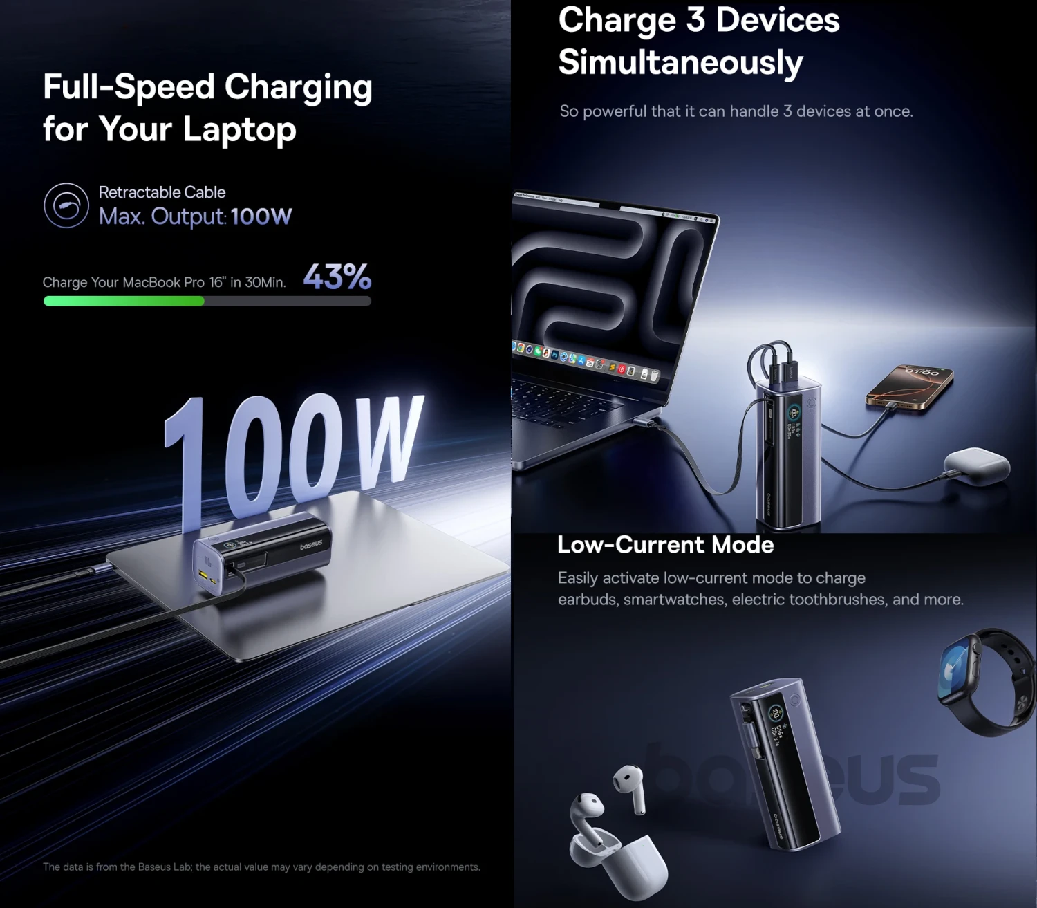 LiPo išorinis akumuliatorius (Powerbank) 10000mAh 100W, su įmontuotu USB-C kabeliu, USB-A, USB-C pilkas EnerGeek GR11 BASEUS aprašymas - Prekės nuotrauka