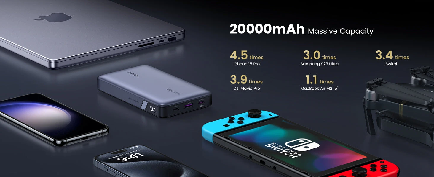 Nešiojamas įkroviklis UGREEN Nexode Power Bank 20000mAh 100W (su laidu) aprašymas - Prekės nuotrauka