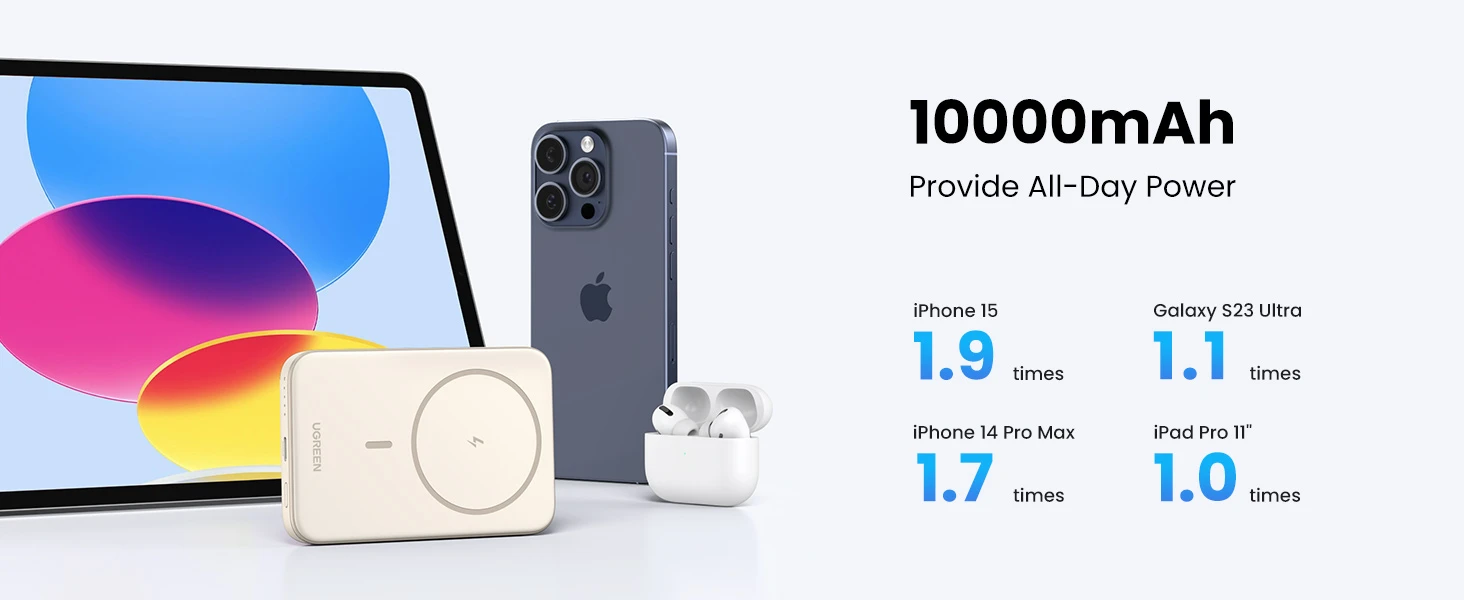 LiPo išorinis akumuliatorius (Powerbank) 10000mAh 20W bevielis QI 15W, su magnetu Magsafe PB561 UGREEN aprašymas - Prekės nuotrauka