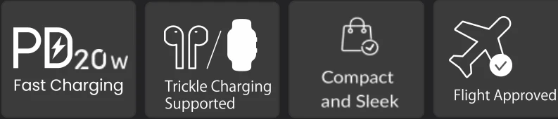 LiPo išorinis akumuliatorius (Powerbank) 10000mAh 22.5W USB-C, USB PB311 UGREEN aprašymas - Prekės nuotrauka