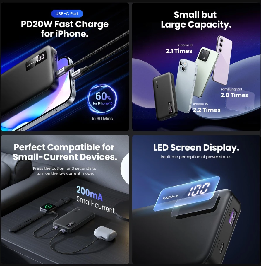 LiPo išorinis akumuliatorius (Powerbank) 10000mAh 22.5W USB-C, USB PB311 UGREEN aprašymas - Prekės nuotrauka