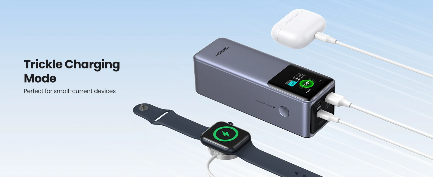 UGREEN išorinis akumuliatorius (Powerbank) 25000mAh 200W 2xUSB-C; USB PB722 aprašymas - Prekės nuotrauka