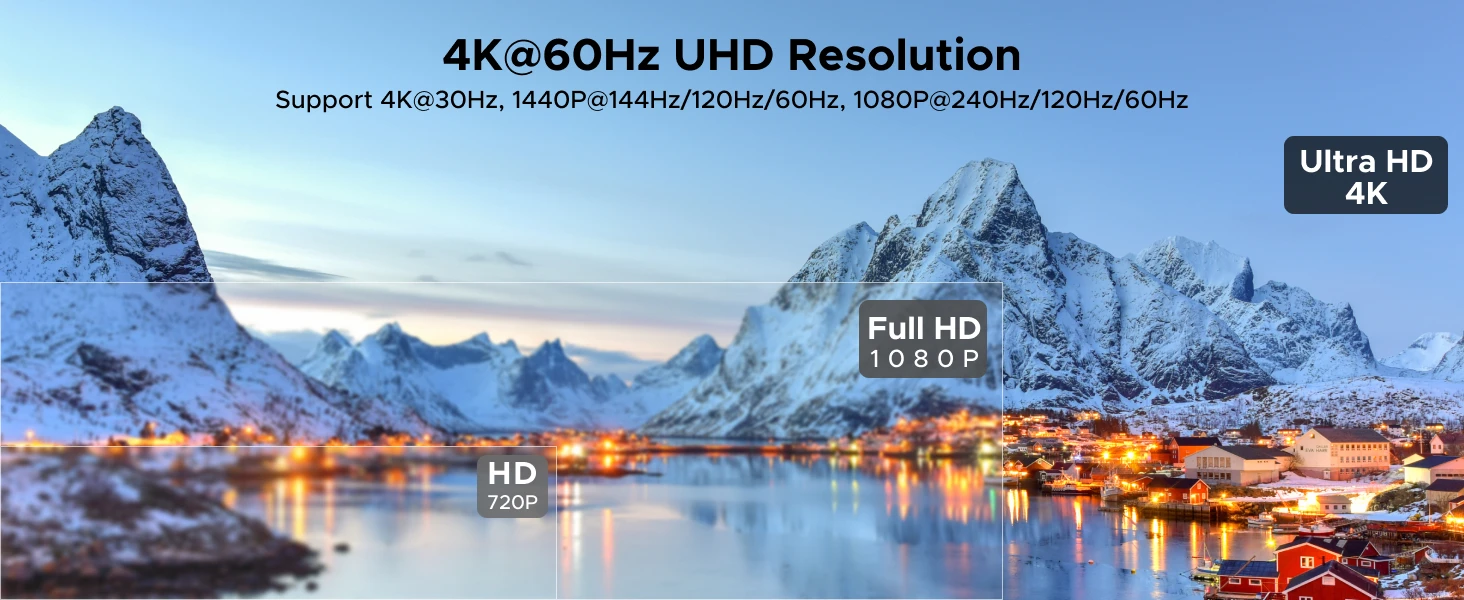 Jungiklis 2x USB-C į HDMI Ugreen AW502 2in1, 4K 60Hz aprašymas - Prekės nuotrauka