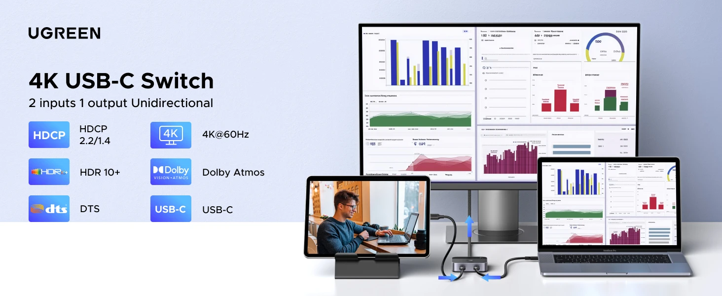 Jungiklis 2x USB-C į HDMI Ugreen AW502 2in1, 4K 60Hz aprašymas - Prekės nuotrauka