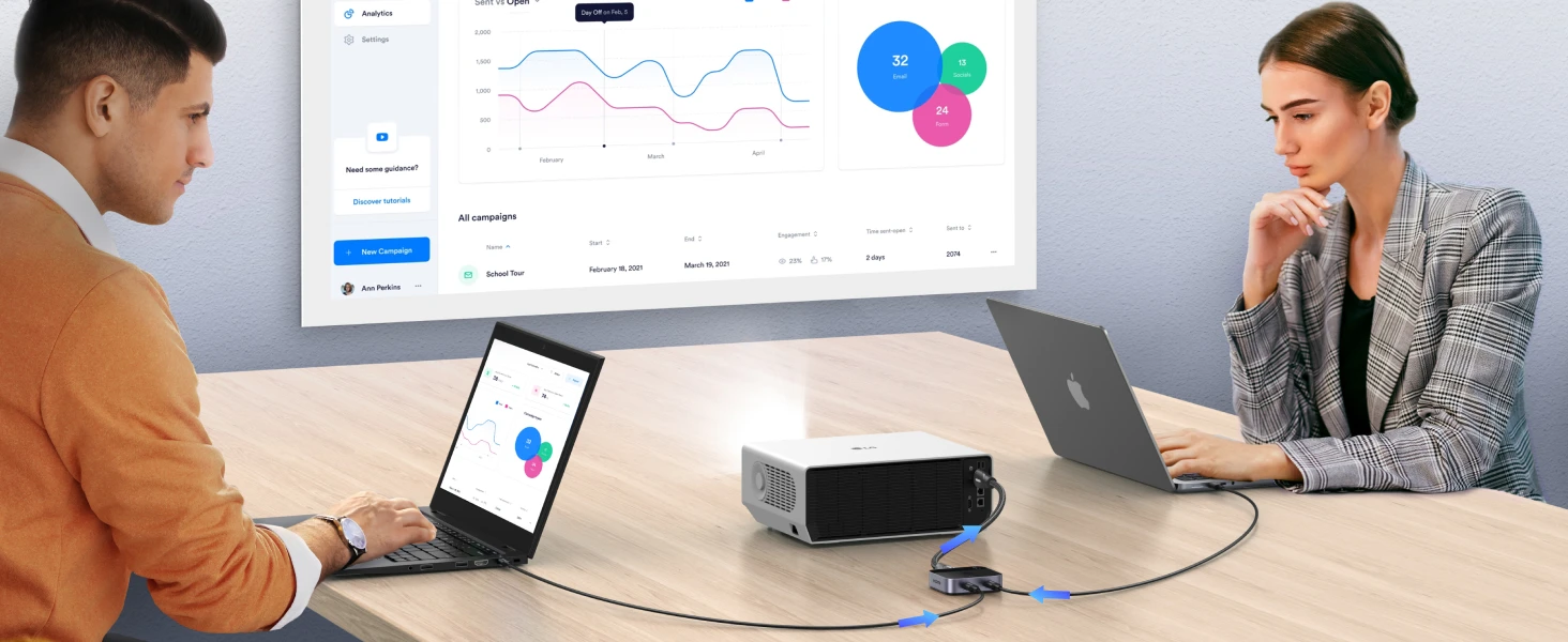 Jungiklis 2x USB-C į HDMI Ugreen AW502 2in1, 4K 60Hz aprašymas - Prekės nuotrauka