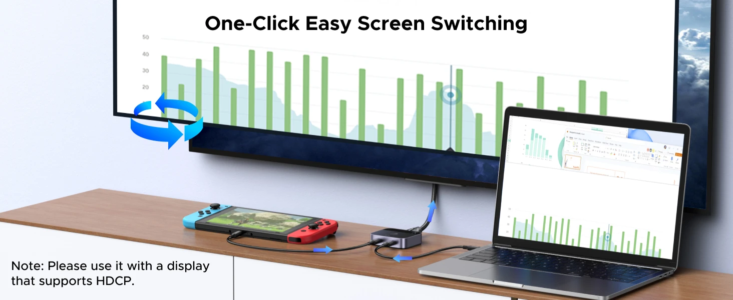 Jungiklis 2x USB-C į HDMI Ugreen AW502 2in1, 4K 60Hz aprašymas - Prekės nuotrauka