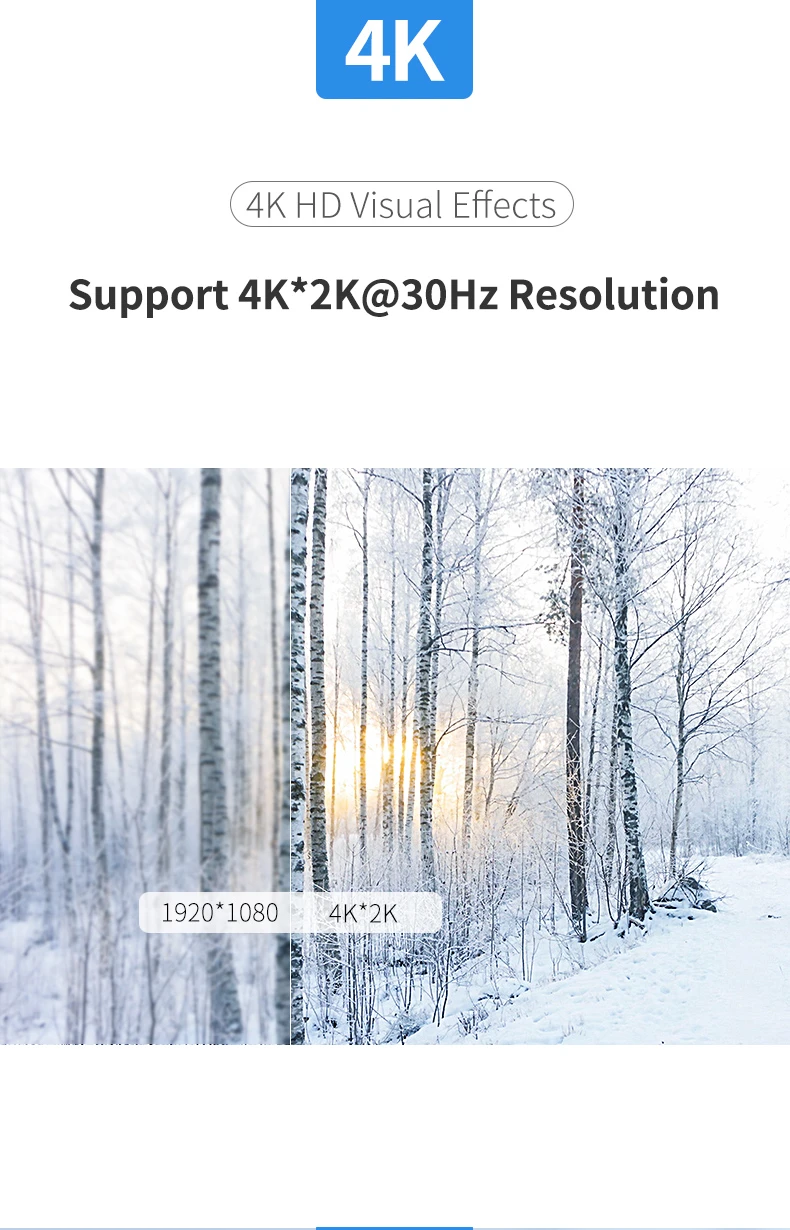 Ugreen Šakotuvas HDMI 1.4 4K 30Hz (1 įėjimas -> 4 išėjimai) aprašymas - Prekės nuotrauka
