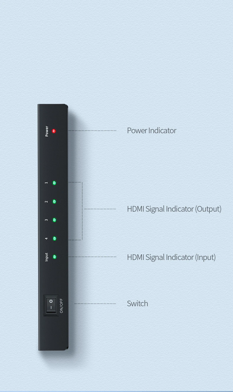 Ugreen Šakotuvas HDMI 1.4 4K 30Hz (1 įėjimas -> 4 išėjimai) aprašymas - Prekės nuotrauka