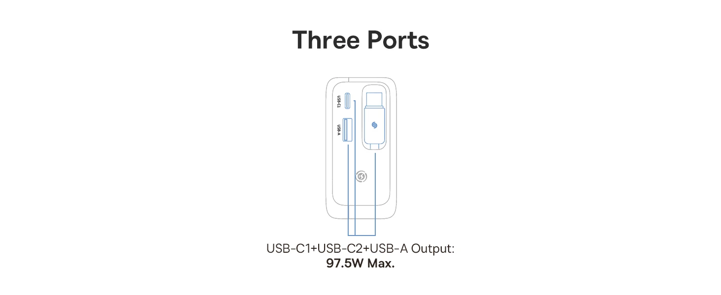 Baseus EnerCore CJ11 100W su portami USB-A oraz USB-C i ze zwijanym kablem USB-C - juoda aprašymas - Prekės nuotrauka