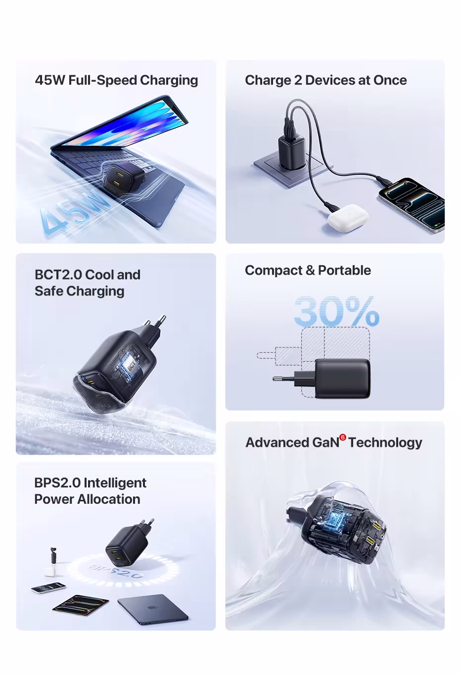 Baseus Sieninis įkroviklis EnerFill FE22 45W 2xUSB-C QC PD su USB-C kabeliu 1m, baltas aprašymas - Prekės nuotrauka