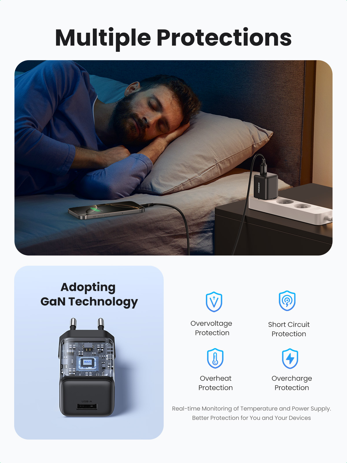 Įkroviklis jungiama į tinklą Ugreen X518 USB-C, GaN, 18W (balta) aprašymas - Prekės nuotrauka