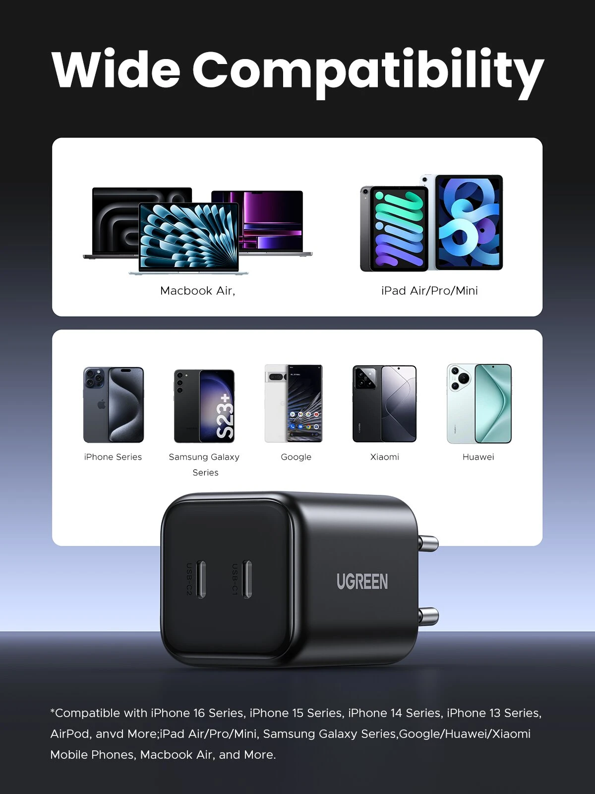 Įkroviklis Ugreen GaN 45W 2xUSB-C - juoda aprašymas - Prekės nuotrauka