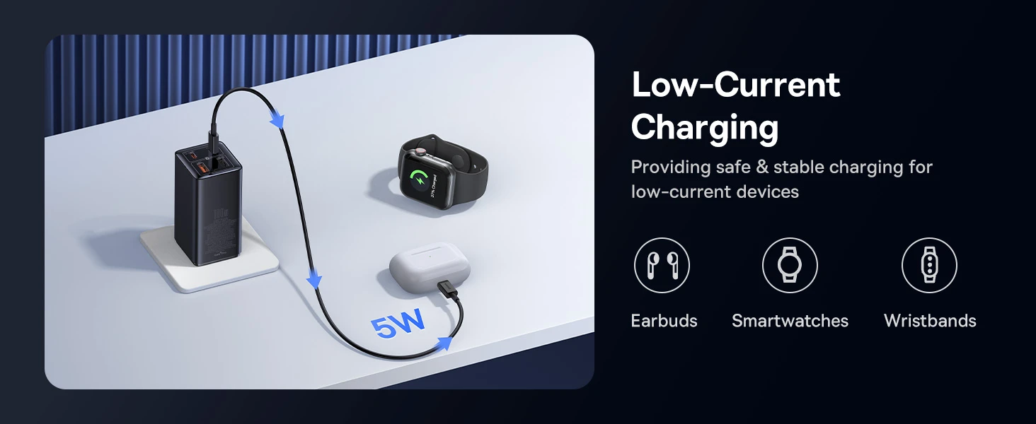Baseus Sieninis įkroviklis GaN6 Pro 100W 2xUSB-A + 2xUSB-C QC PD su USB-C kabeliu 1m, juodas aprašymas - Prekės nuotrauka