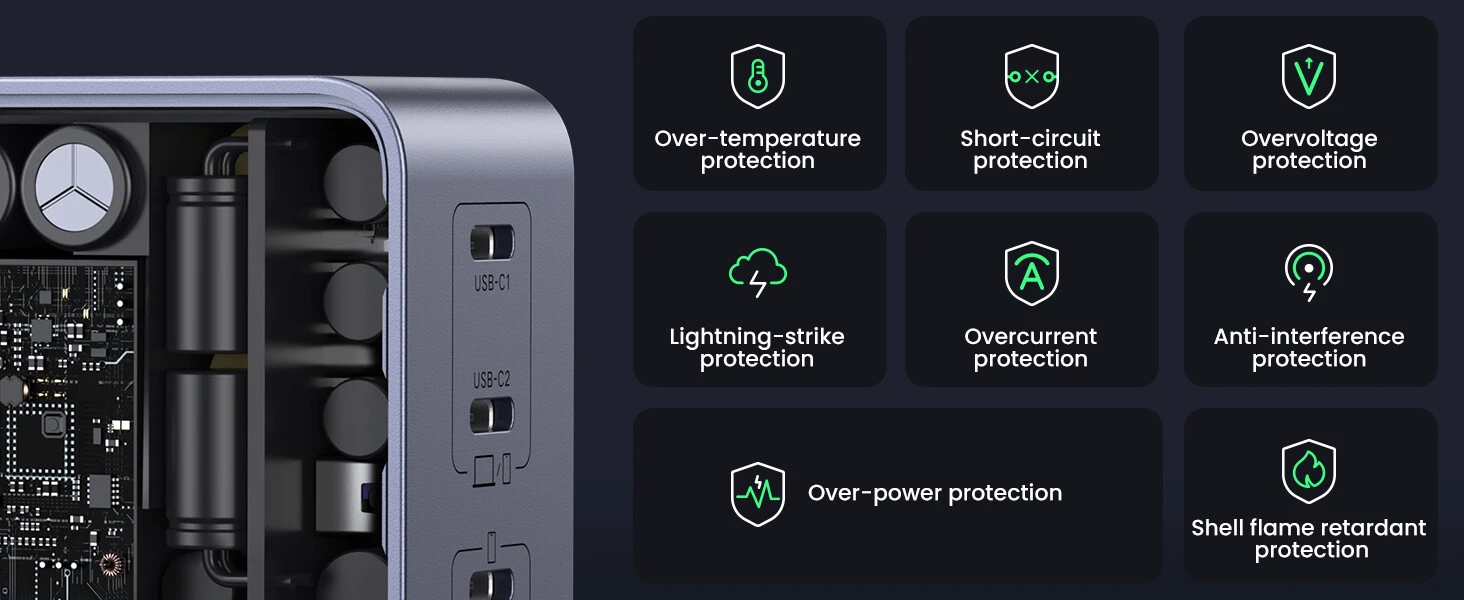 Ugreen Nexode S 140W, GaN, 3x USB-C + USB (pilka) aprašymas - Prekės nuotrauka
