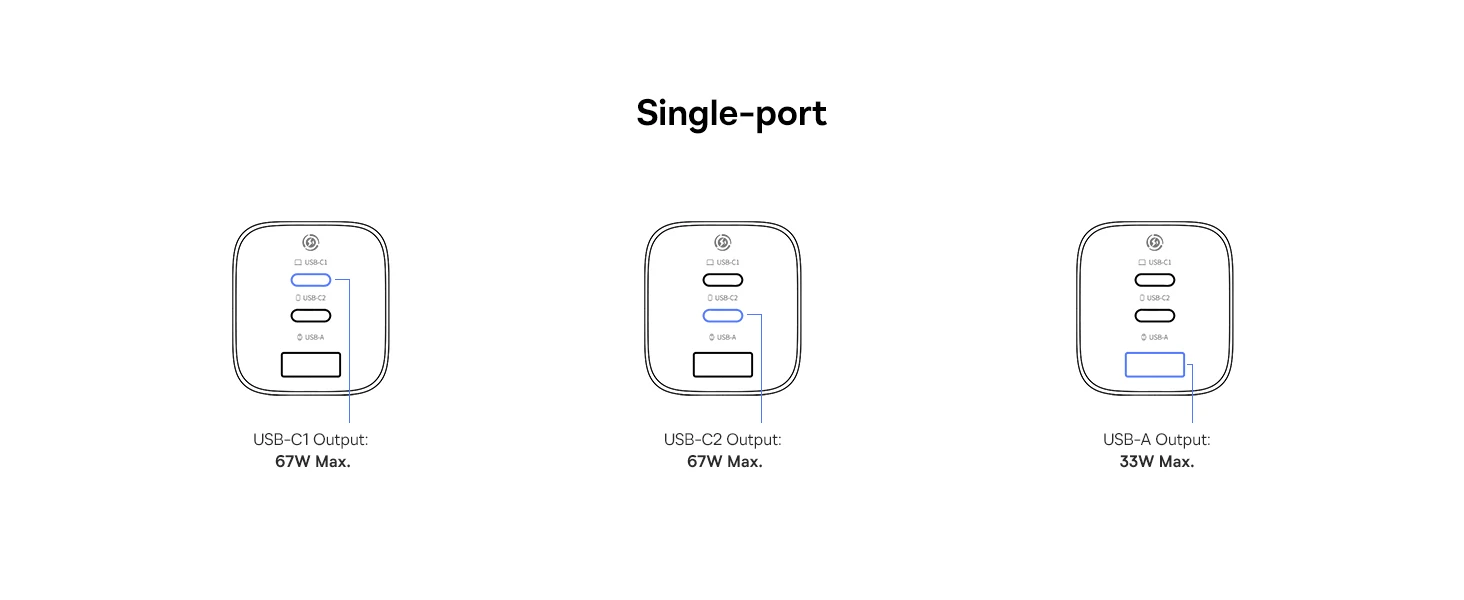 Baseus Sieninis įkroviklis PicoGo AE11 67W USB-A + 2xUSB-C QC PD, juodas aprašymas - Prekės nuotrauka