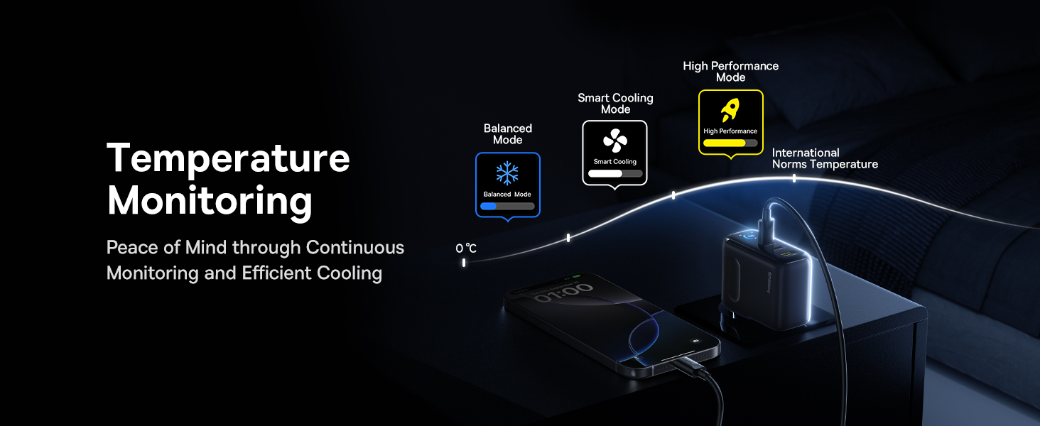 Baseus Sieninis įkroviklis PicoGo AE21 100W USB-A + 2xUSB-C QC PD su ekranu, juodas aprašymas - Prekės nuotrauka