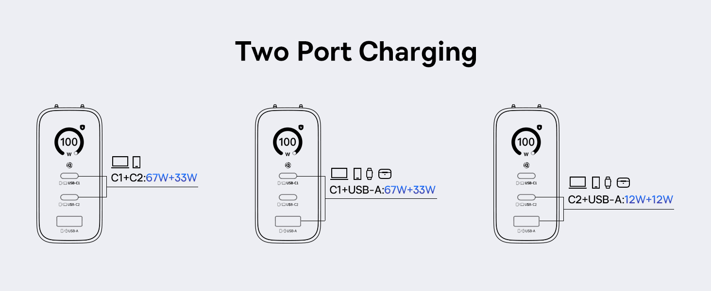 Baseus Sieninis įkroviklis PicoGo AE21 100W USB-A + 2xUSB-C QC PD su ekranu, juodas aprašymas - Prekės nuotrauka