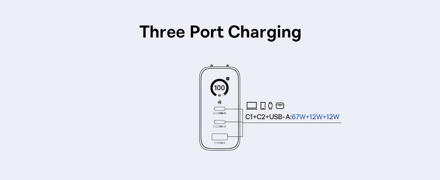 Baseus Sieninis įkroviklis PicoGo AE21 100W USB-A + 2xUSB-C QC PD su ekranu, juodas aprašymas - Prekės nuotrauka