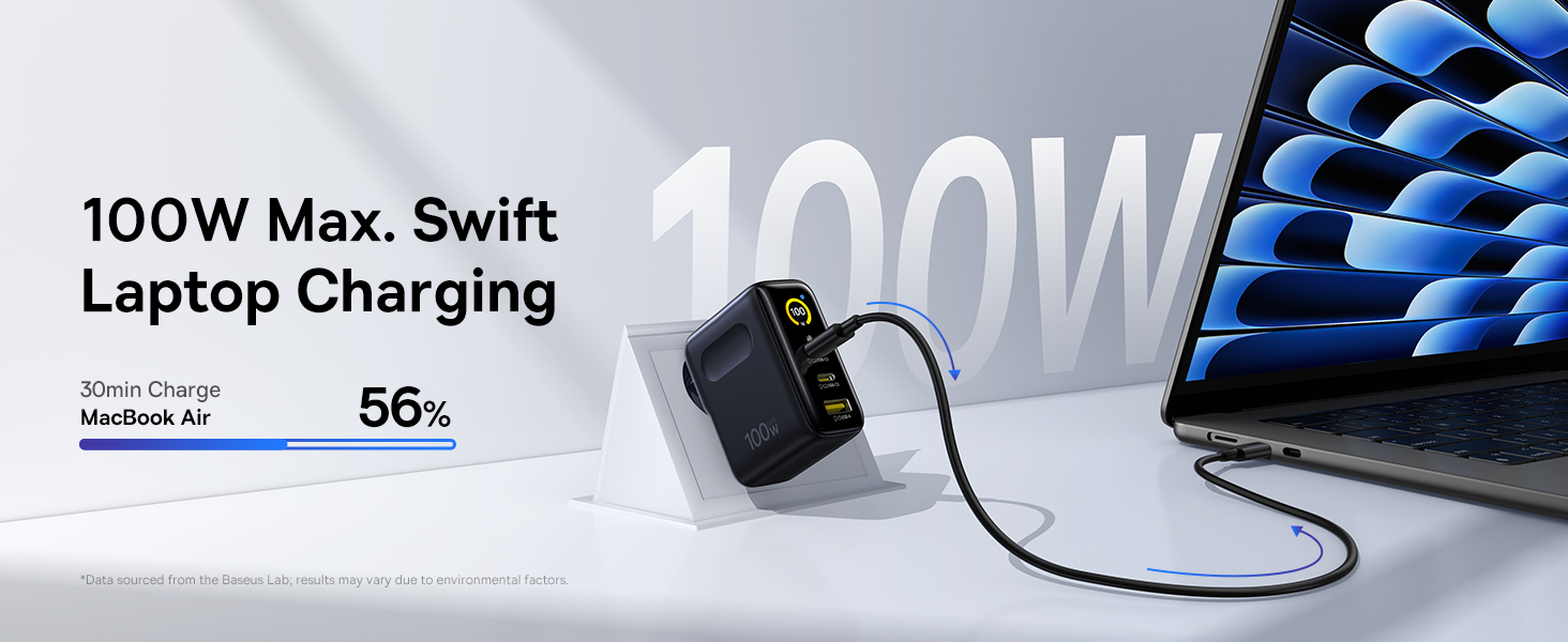 Baseus Sieninis įkroviklis PicoGo AE21 100W USB-A + 2xUSB-C QC PD su ekranu, juodas aprašymas - Prekės nuotrauka
