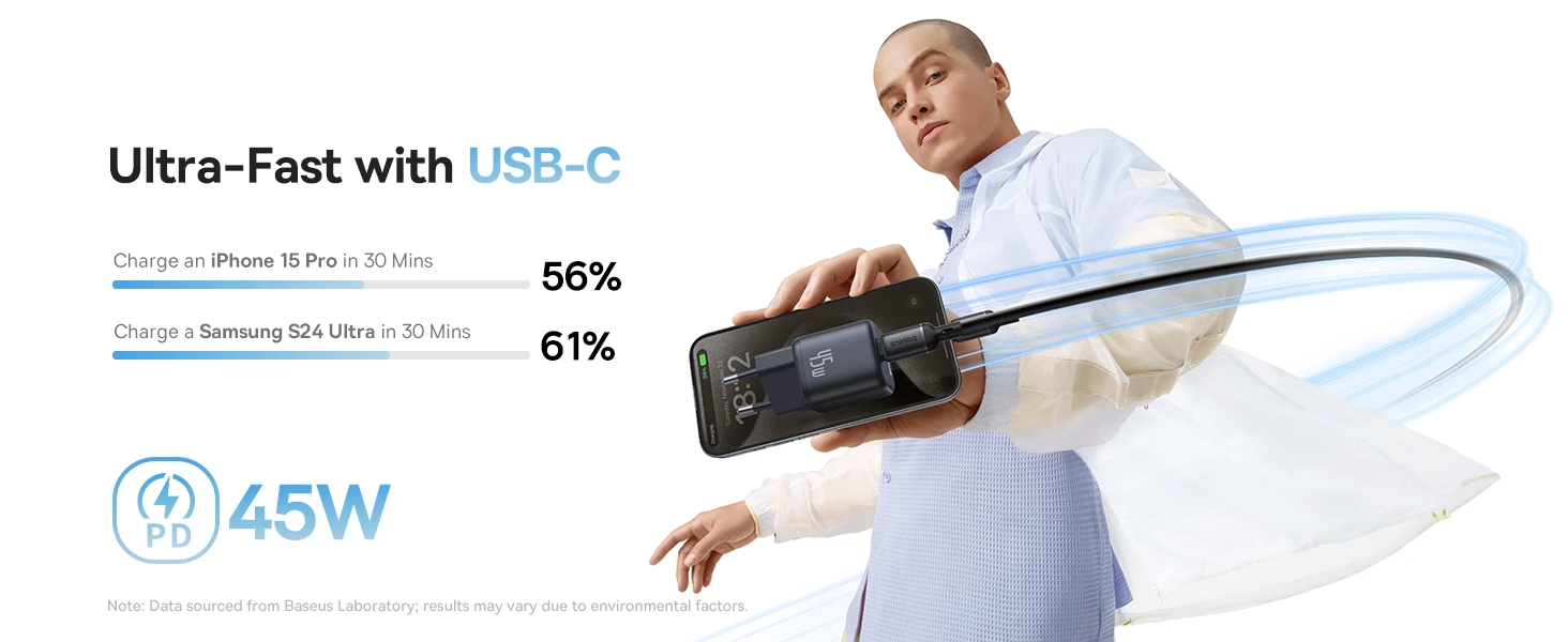 Baseus Sieninis įkroviklis PicoGo GaN 45W USB-C QC PD, juodas aprašymas - Prekės nuotrauka