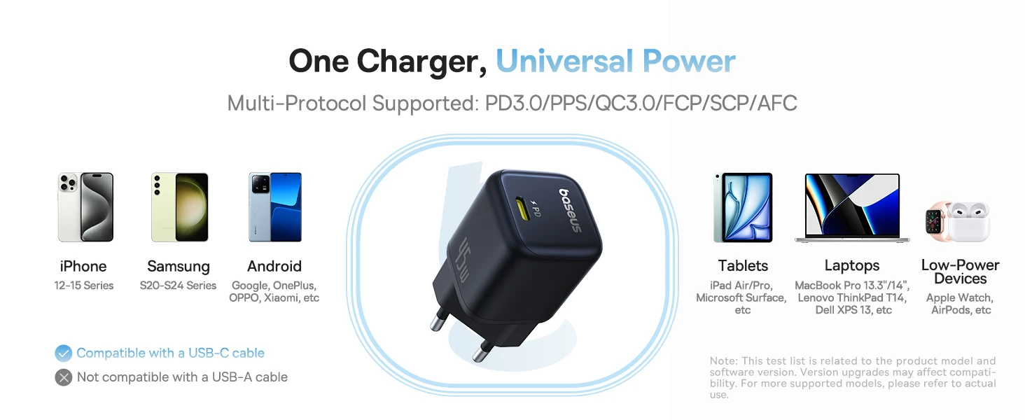 Baseus Sieninis įkroviklis PicoGo GaN 45W USB-C QC PD, baltas aprašymas - Prekės nuotrauka