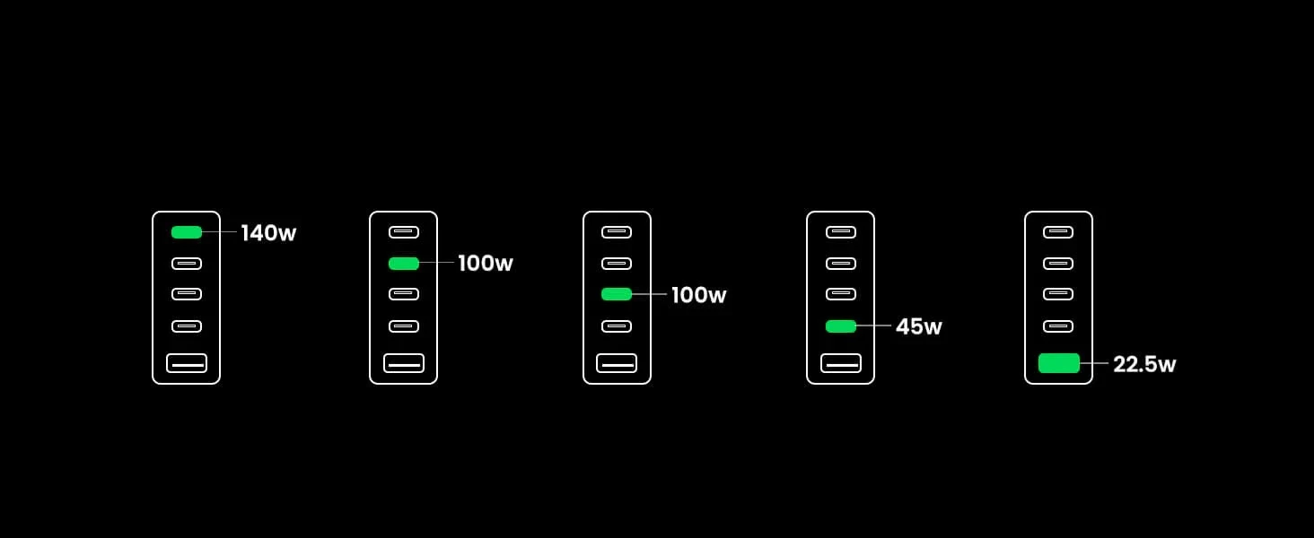 stalinis-ikroviklis-nexode-300w-usb-a