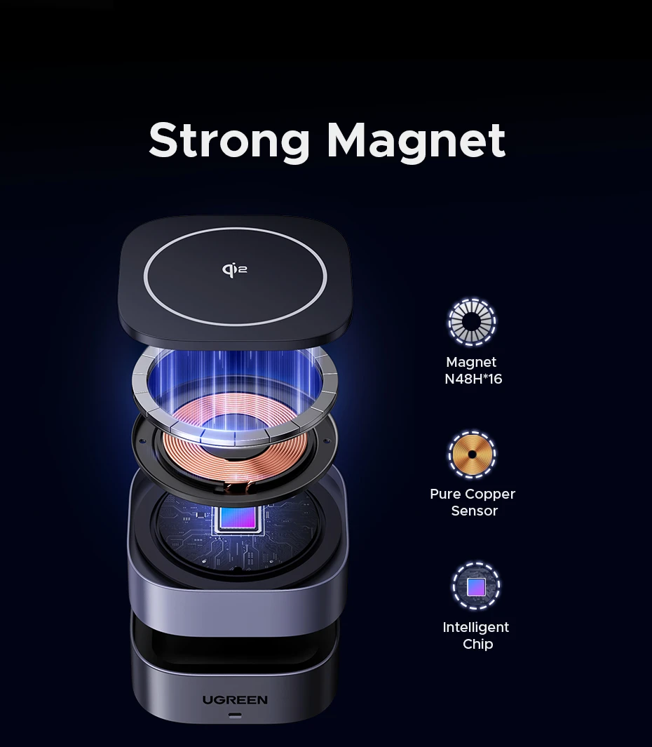 Ugreen X555 USB + 2x USB-C, 65W, GaN aprašymas - Prekės nuotrauka