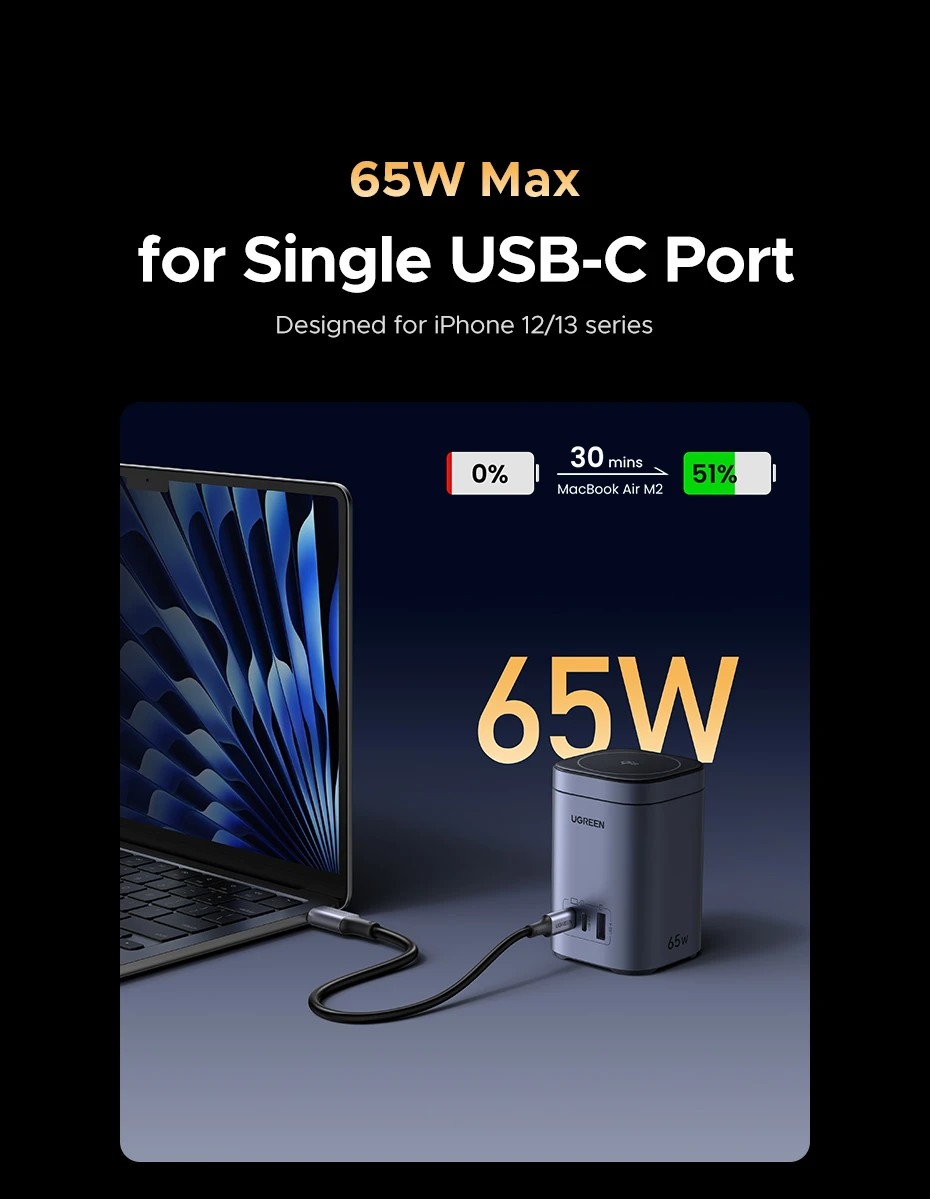 Ugreen X555 USB + 2x USB-C, 65W, GaN aprašymas - Prekės nuotrauka