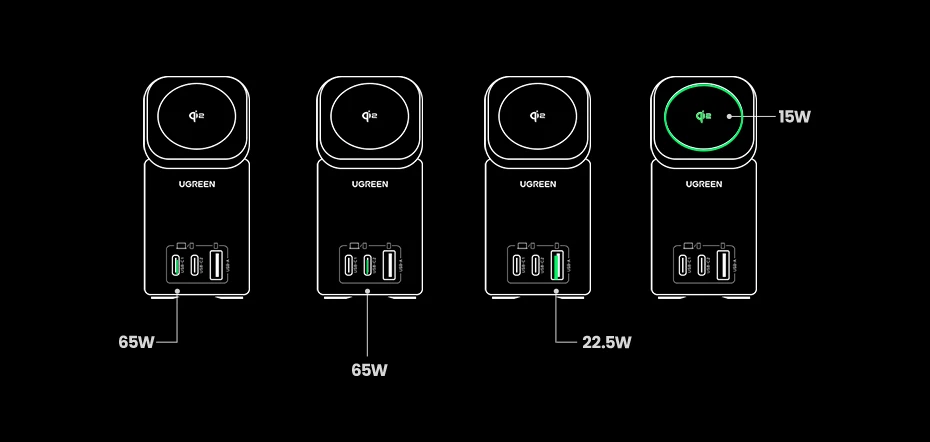 Ugreen X555 USB + 2x USB-C, 65W, GaN aprašymas - Prekės nuotrauka