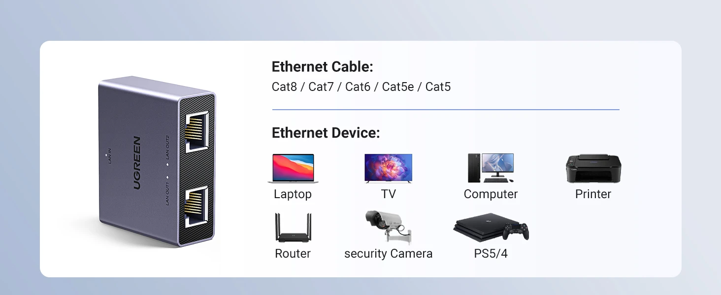 Ugreen Tinklo daliklis ekranuotas RJ45 -> 2xRJ45 (8P8C) Gigabit, pilkas aprašymas - Prekės nuotrauka